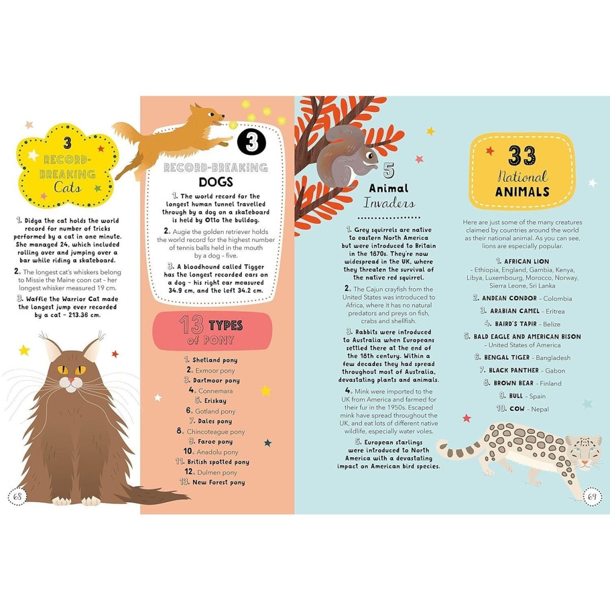 Lists for Curious Kids: Animals