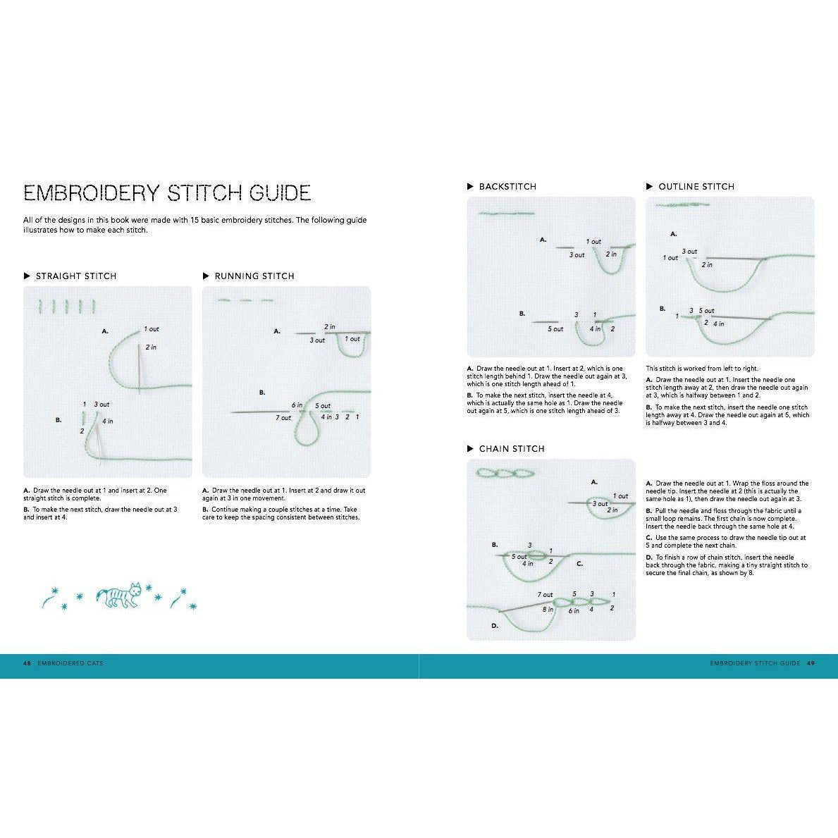 Cat Lady Embroidery: 380 Ways to Stitch A Cat