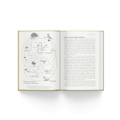 The Good Slug Guide